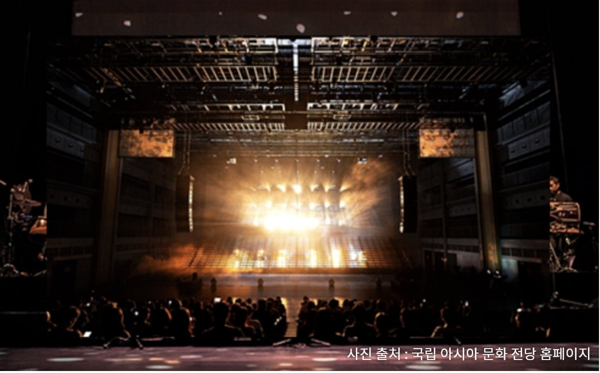 국립아시아문화전당